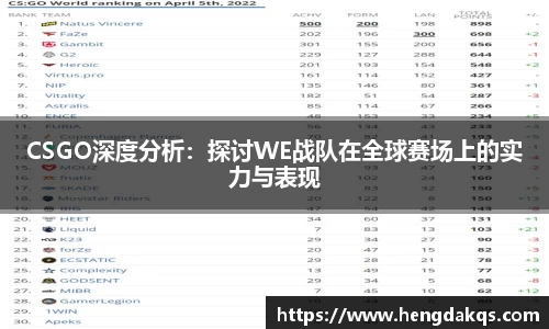 CSGO深度分析：探讨WE战队在全球赛场上的实力与表现